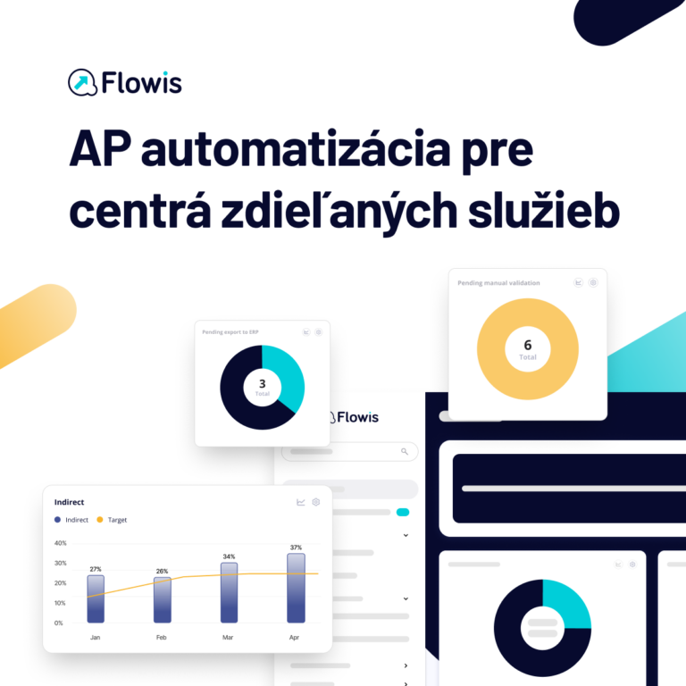 AP automatizácia pre centrá zdieľaných služieb