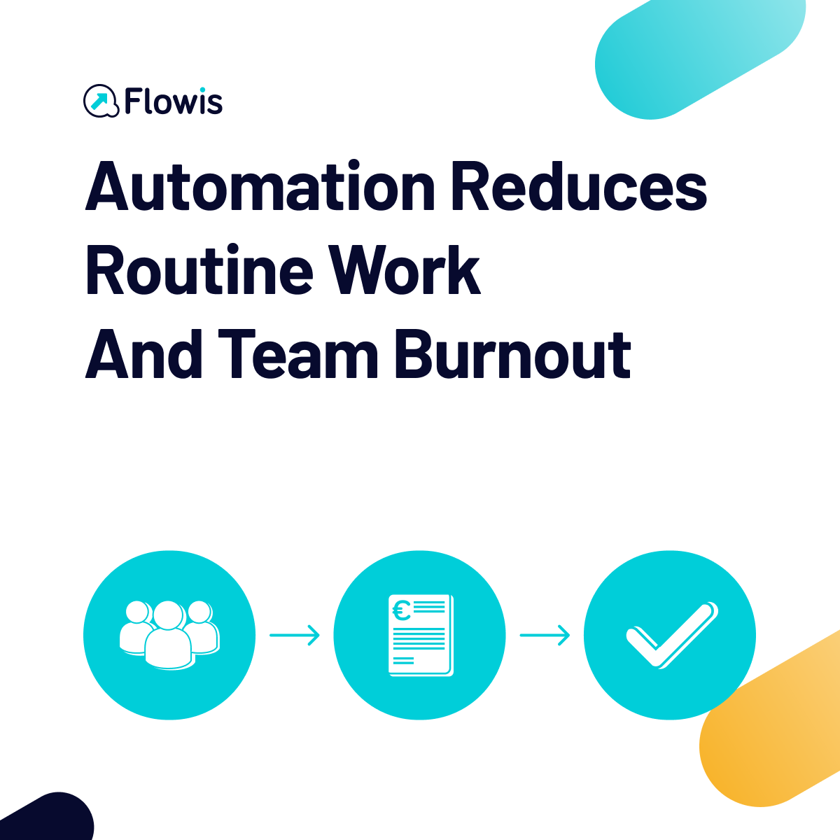 Automation reduces routine work and team burnout