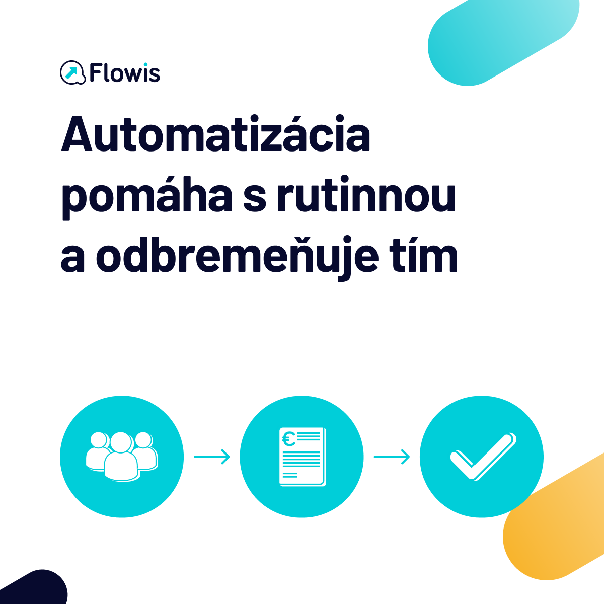 Automatizácia pomáha s rutinou a odbremeňuje tím